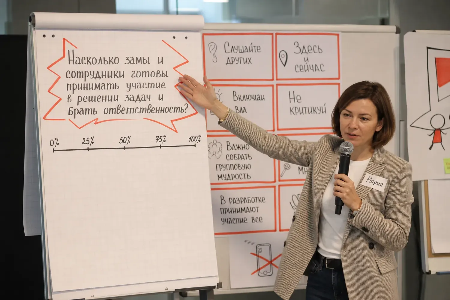 Сессия с фасилитатором